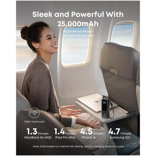 Anker® 165W Laptop Power Bank - 25,000 mAh