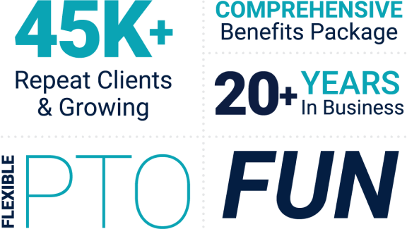 iPromo Careers
