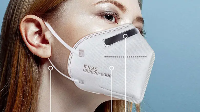 What to Know About KN95 Face Masks